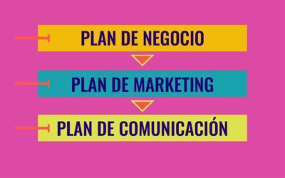 Este es uno de los problemas más frecuentes de los emprendedores