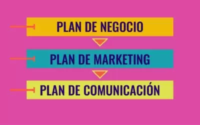 Este es uno de los problemas más frecuentes de los emprendedores